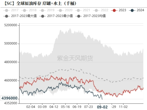 兰陵二手房最新信息｜兰陵区二手房资讯速递