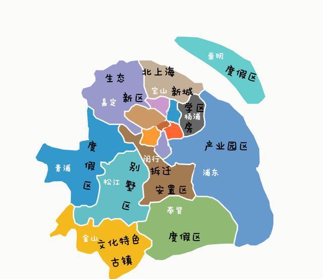 上海地区分布图最新｜上海区域分布图最新版