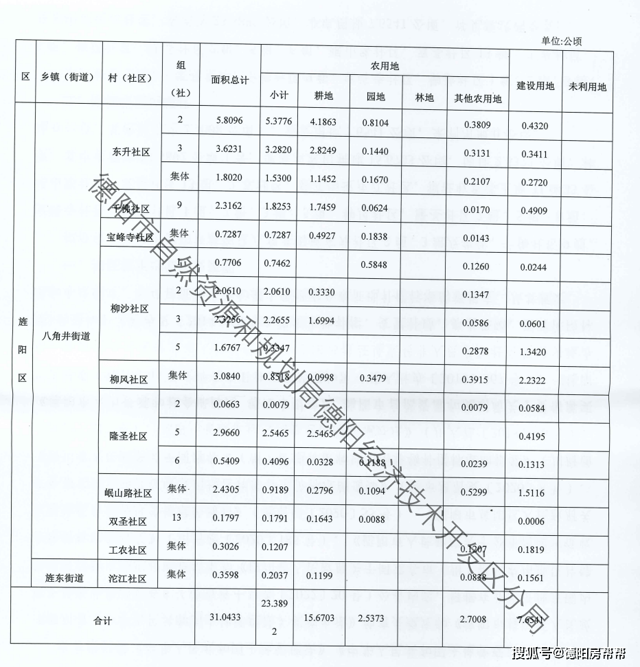 陌上花开