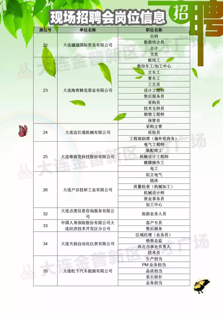 博兴最新在线招聘信息-博兴最新职位速递