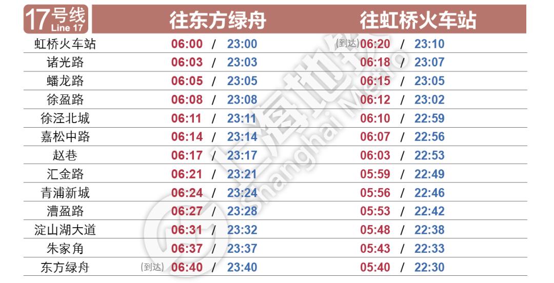 上海地铁最新时间-上海地铁时刻表更新