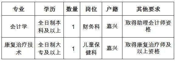 海宁会计招聘最新信息-海宁会计职位招聘资讯速递