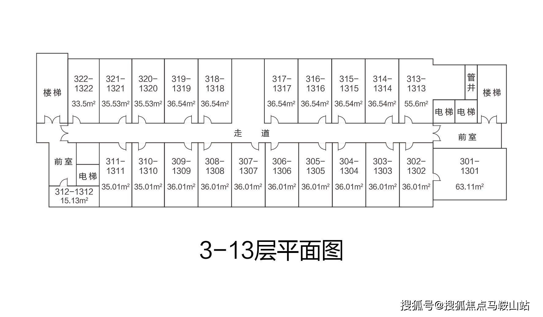 掌起最新楼盘：新推豪宅大盘