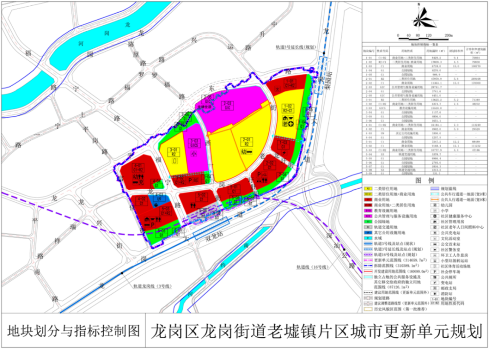 沁阳市区最新招聘，沁阳城区招聘信息速递