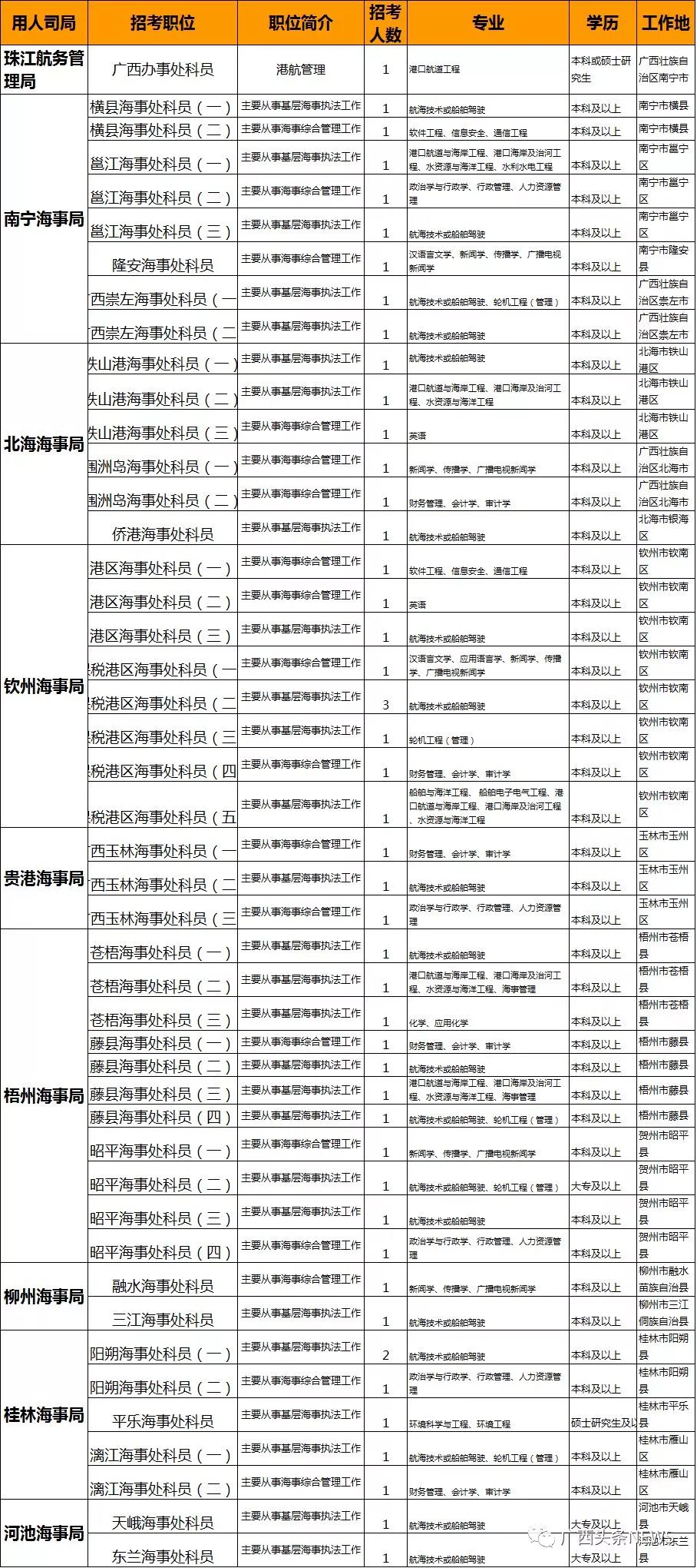 中江县最新职务任免｜中江人事变动揭晓