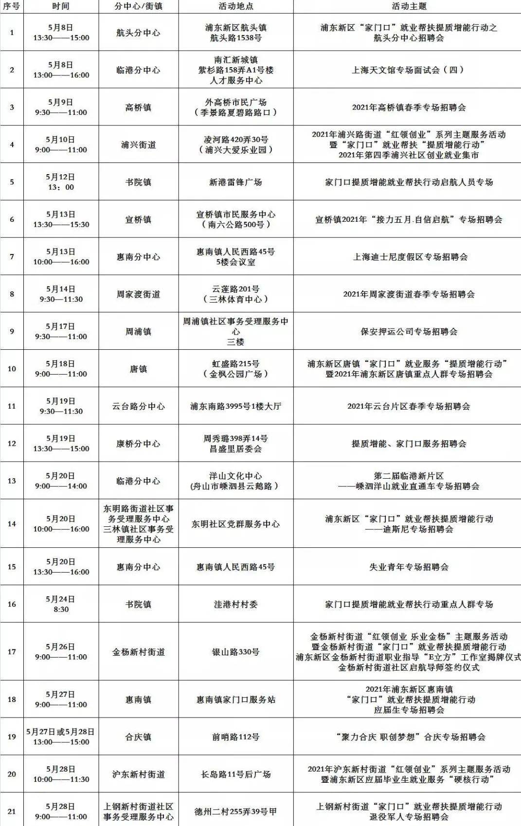 寒亭招聘女性白班工岗位