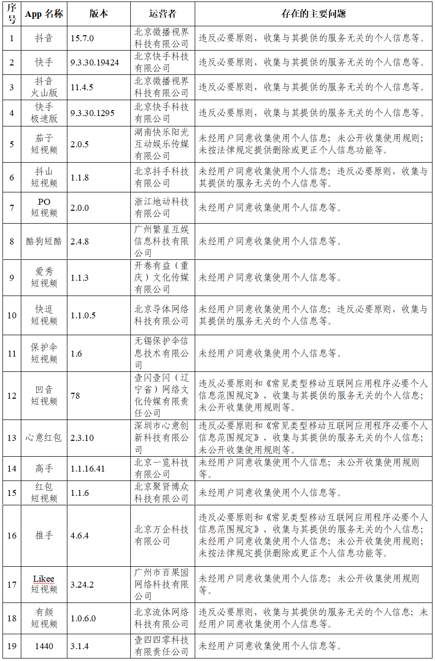 徐水司机招聘最新消息-徐水司机职位招聘资讯速递