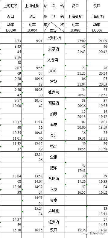 星河探秘