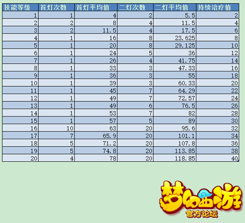 第287页