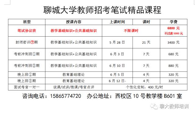 2017高唐地区最新职位招聘汇总