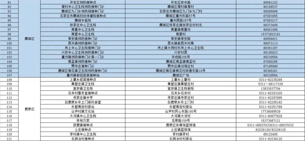 北京最新防疫等级动态发布