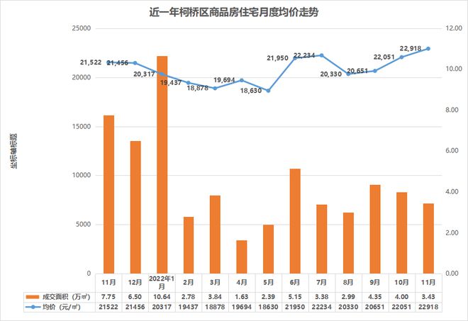 不羁的心_1