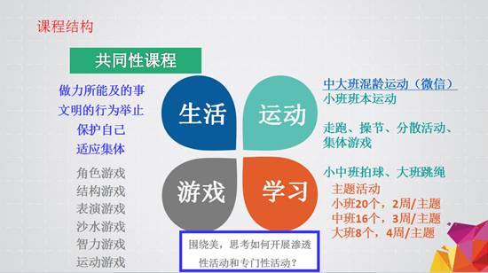 2017年宅基地政策新动向，展望美好家园未来