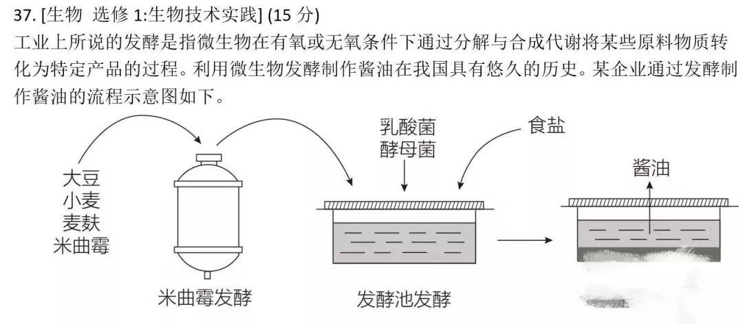 2025年度最新流苏树市场行情解析