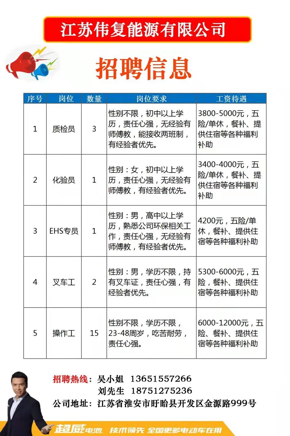 桐庐县最新就业资讯速递：全方位招聘信息汇总发布