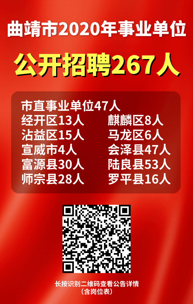 曲靖市人才市场最新招聘信息汇总发布