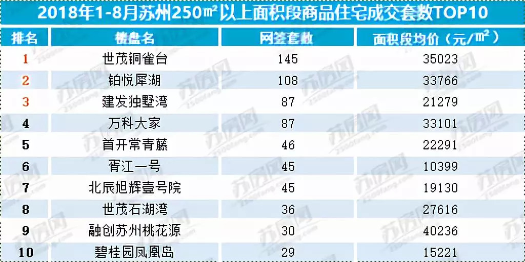 2025年度木质门类产品市场热销排行榜揭晓