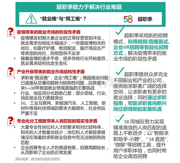 鱼台地区最新招聘资讯汇总，速来查看热门招工信息！