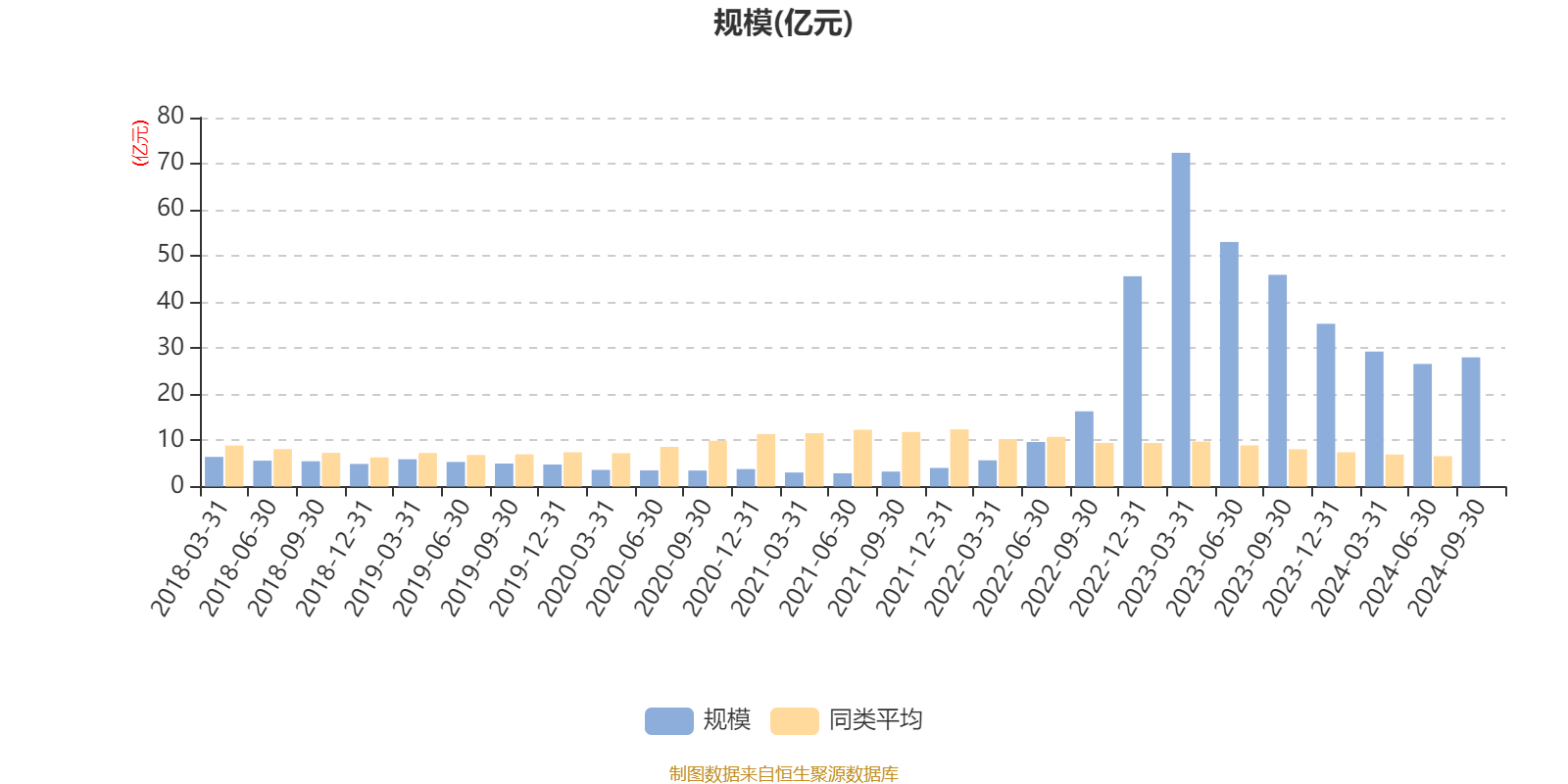 交通银行旗下国企改革动态净值解析：最新净值揭晓，改革成效一览无遗