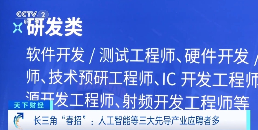 金州十三里招聘季：新鲜职位速递，诚邀英才加盟！